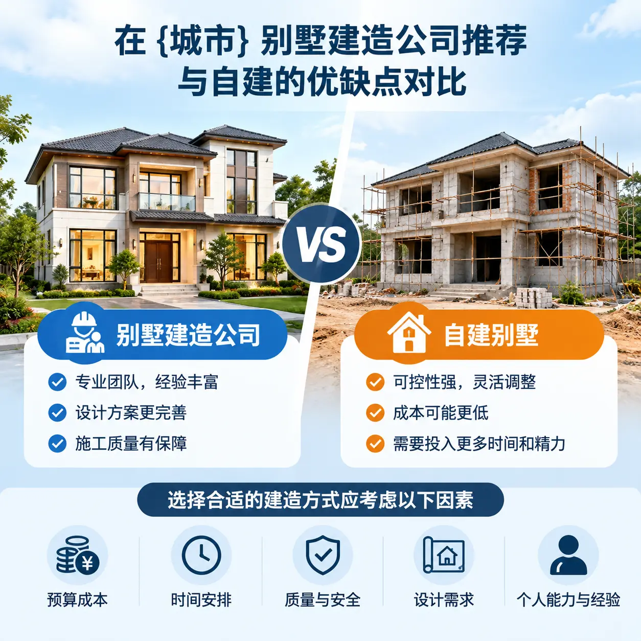 在 桐梓 别墅建造公司推荐与自建的优缺点对比
